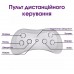 Електромобіль дитячий 4х4 Spoko SP-V80 білий